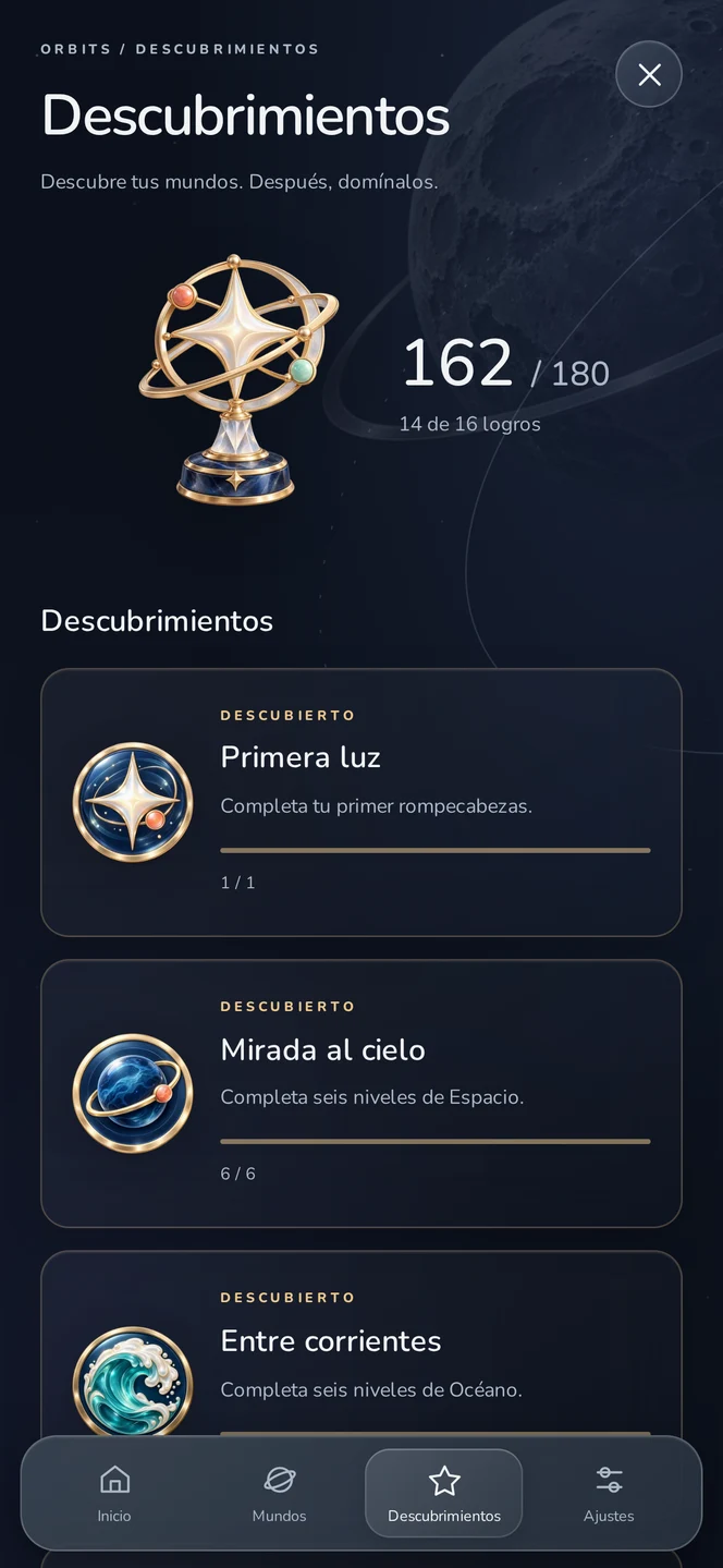 Orbits · Logros / Achievements