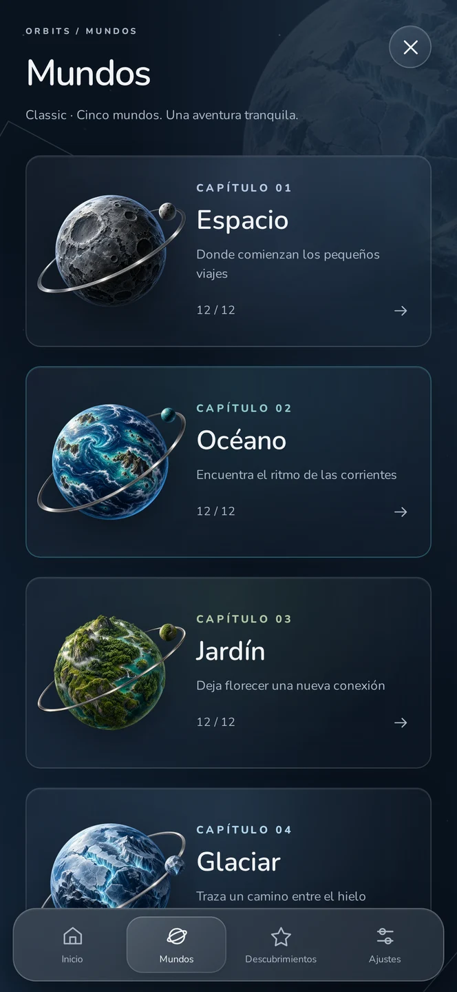 Orbits · Mundos / Worlds